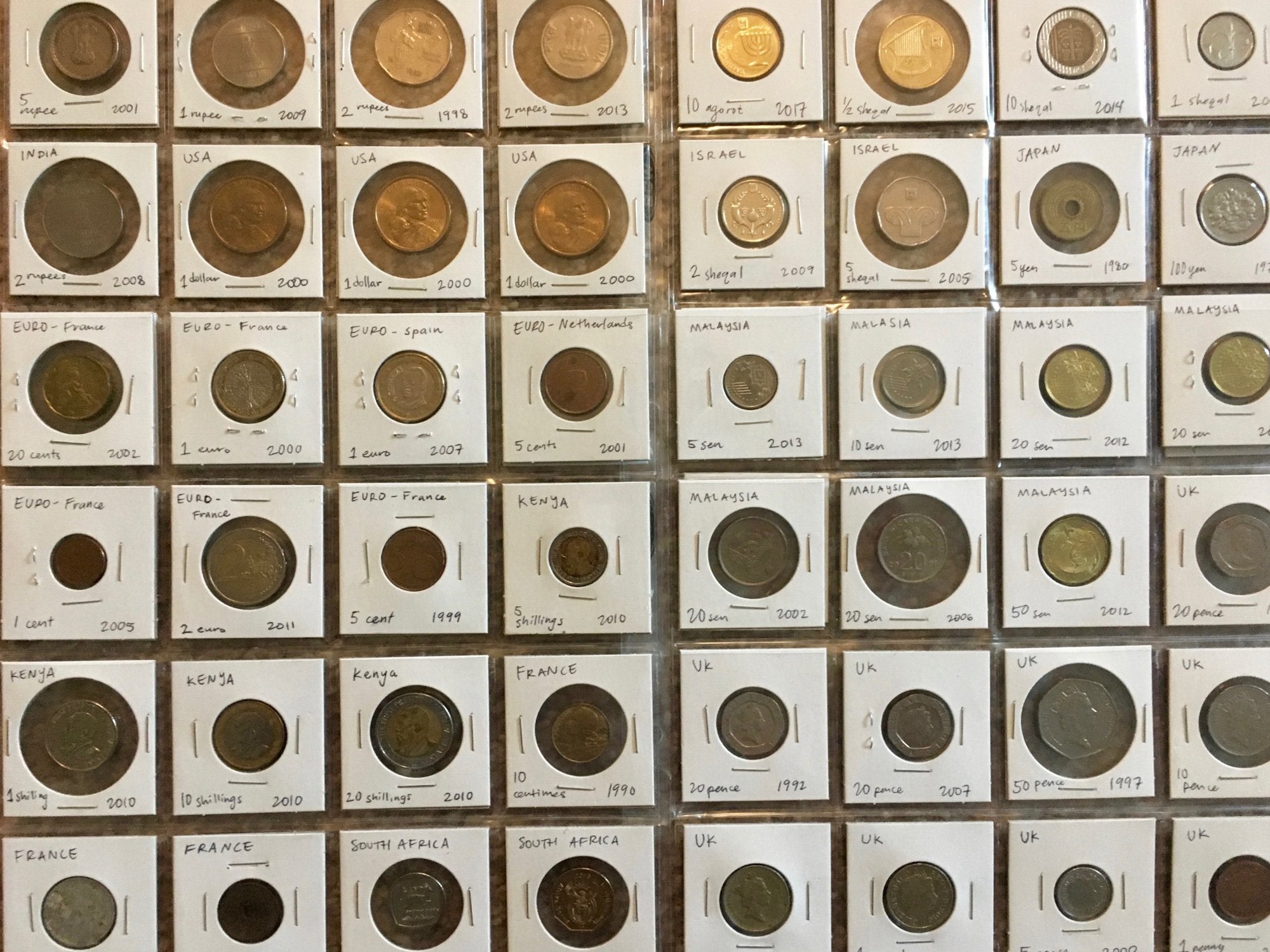 Rupees and Rand, Shillings and Shkalim